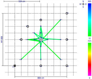 Defining the Tree Root Area Using Arbotom Stress Wave Tomography